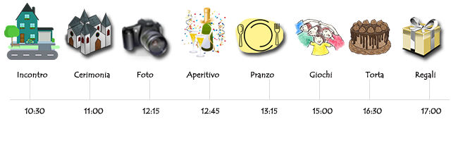 Time Line, LP WebProject Time Line