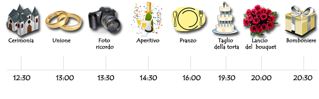 programma del giorno orari di ogni momento